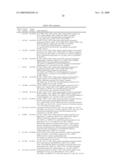 BIOMARKERS OVEREXPRESSED IN PROSTATE CANCER diagram and image