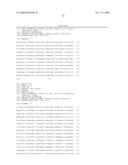 BIOMARKERS OVEREXPRESSED IN PROSTATE CANCER diagram and image