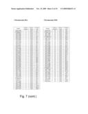 GENETIC LOCI ASSOCIATED WITH SCLEROTINIA TOLERANCE IN SOYBEAN diagram and image