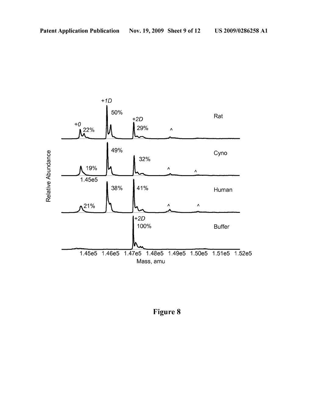 ANALYSIS OF ANTIBODY DRUG CONJUGATES BY BEAD-BASED AFFINITY CAPTURE AND MASS SPECTROMETRY - diagram, schematic, and image 10