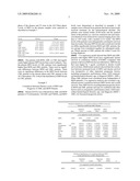 MYELOPEROXIDASE DETECTION IN DIAGNOSIS AND PROGNOSIS OF HEMATOPOIETIC DISORDERS diagram and image