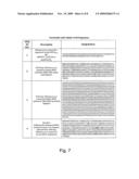 Genetically programmed expression of selectively sulfated proteins in eubacteria diagram and image