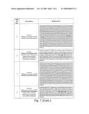 Genetically programmed expression of selectively sulfated proteins in eubacteria diagram and image