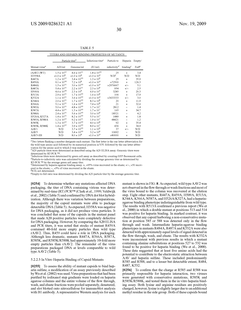 METHODS FOR TARGETING MODIFIED RAAV VECTORS TO MAMMALIAN CELLS - diagram, schematic, and image 53