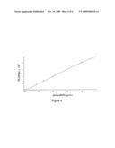 ISOLATED HUMAN AUTOANTIBODIES TO NATRIURETIC PEPTIDES AND METHODS AND KITS FOR DETECTING HUMAN AUTOANTIBODIES TO NATRIURETIC PEPTIDES diagram and image