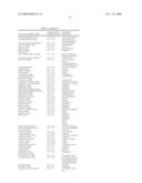 ISOLATED HUMAN AUTOANTIBODIES TO NATRIURETIC PEPTIDES AND METHODS AND KITS FOR DETECTING HUMAN AUTOANTIBODIES TO NATRIURETIC PEPTIDES diagram and image