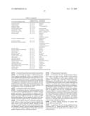 ISOLATED HUMAN AUTOANTIBODIES TO NATRIURETIC PEPTIDES AND METHODS AND KITS FOR DETECTING HUMAN AUTOANTIBODIES TO NATRIURETIC PEPTIDES diagram and image