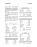 ISOLATED HUMAN AUTOANTIBODIES TO NATRIURETIC PEPTIDES AND METHODS AND KITS FOR DETECTING HUMAN AUTOANTIBODIES TO NATRIURETIC PEPTIDES diagram and image