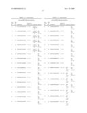 ISOLATED HUMAN AUTOANTIBODIES TO NATRIURETIC PEPTIDES AND METHODS AND KITS FOR DETECTING HUMAN AUTOANTIBODIES TO NATRIURETIC PEPTIDES diagram and image