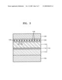 LIGHT EMITTING DIODE AND METHOD OF MANUFACTURING THE SAME diagram and image