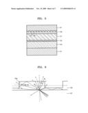 LIGHT EMITTING DIODE AND METHOD OF MANUFACTURING THE SAME diagram and image