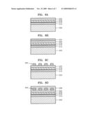 LIGHT EMITTING DIODE AND METHOD OF MANUFACTURING THE SAME diagram and image