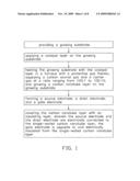 Method for making thin film transistor diagram and image