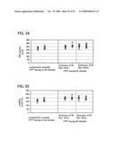 MANUFACTURING METHOD OF SEMICONDUCTOR DEVICE diagram and image