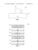 METHODS FOR REMOVING A PHOTORESIST FROM A METAL-COMPRISING MATERIAL diagram and image