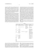 REVERSE LINK SIGNALING VIA RECEIVE ANTENNA IMPEDANCE MODULATION diagram and image