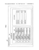 COMMUNICATION DEVICE, COMMUNICATION METHOD, COMMUNICATION SYSTEM AND SERVICE ISSUING METHOD diagram and image