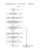 COMMUNICATION DEVICE, COMMUNICATION METHOD, COMMUNICATION SYSTEM AND SERVICE ISSUING METHOD diagram and image