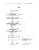 COMMUNICATION DEVICE, COMMUNICATION METHOD, COMMUNICATION SYSTEM AND SERVICE ISSUING METHOD diagram and image