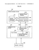 COMMUNICATION DEVICE, COMMUNICATION METHOD, COMMUNICATION SYSTEM AND SERVICE ISSUING METHOD diagram and image