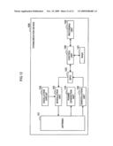 COMMUNICATION DEVICE, COMMUNICATION METHOD, COMMUNICATION SYSTEM AND SERVICE ISSUING METHOD diagram and image