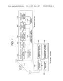 RADIO COMMUNICATION UNIT AND METHOD FOR CALCULATING FREQUENCY SHIFT diagram and image