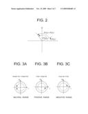 RADIO COMMUNICATION UNIT AND METHOD FOR CALCULATING FREQUENCY SHIFT diagram and image