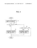 RADIO COMMUNICATION UNIT AND METHOD FOR CALCULATING FREQUENCY SHIFT diagram and image