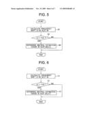 RADIO COMMUNICATION UNIT AND METHOD FOR CALCULATING FREQUENCY SHIFT diagram and image