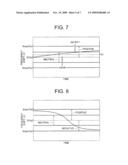 RADIO COMMUNICATION UNIT AND METHOD FOR CALCULATING FREQUENCY SHIFT diagram and image