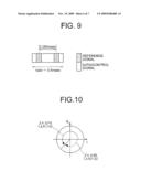 RADIO COMMUNICATION UNIT AND METHOD FOR CALCULATING FREQUENCY SHIFT diagram and image