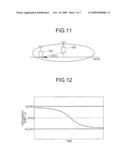 RADIO COMMUNICATION UNIT AND METHOD FOR CALCULATING FREQUENCY SHIFT diagram and image