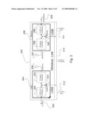 Wireless Communications Between Wired Devices with Adaptive Data Rates diagram and image