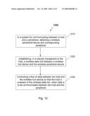 Wireless Communications Between Wired Devices with Adaptive Data Rates diagram and image