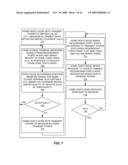 SELF CALIBRATION OF DOWNLINK TRANSMIT POWER diagram and image