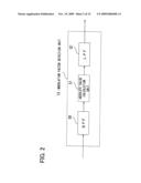 ANTENNA DIVERSITY RECEIVER AND ANTENNA SWITCHING CONTROL METHOD THEREFOR diagram and image