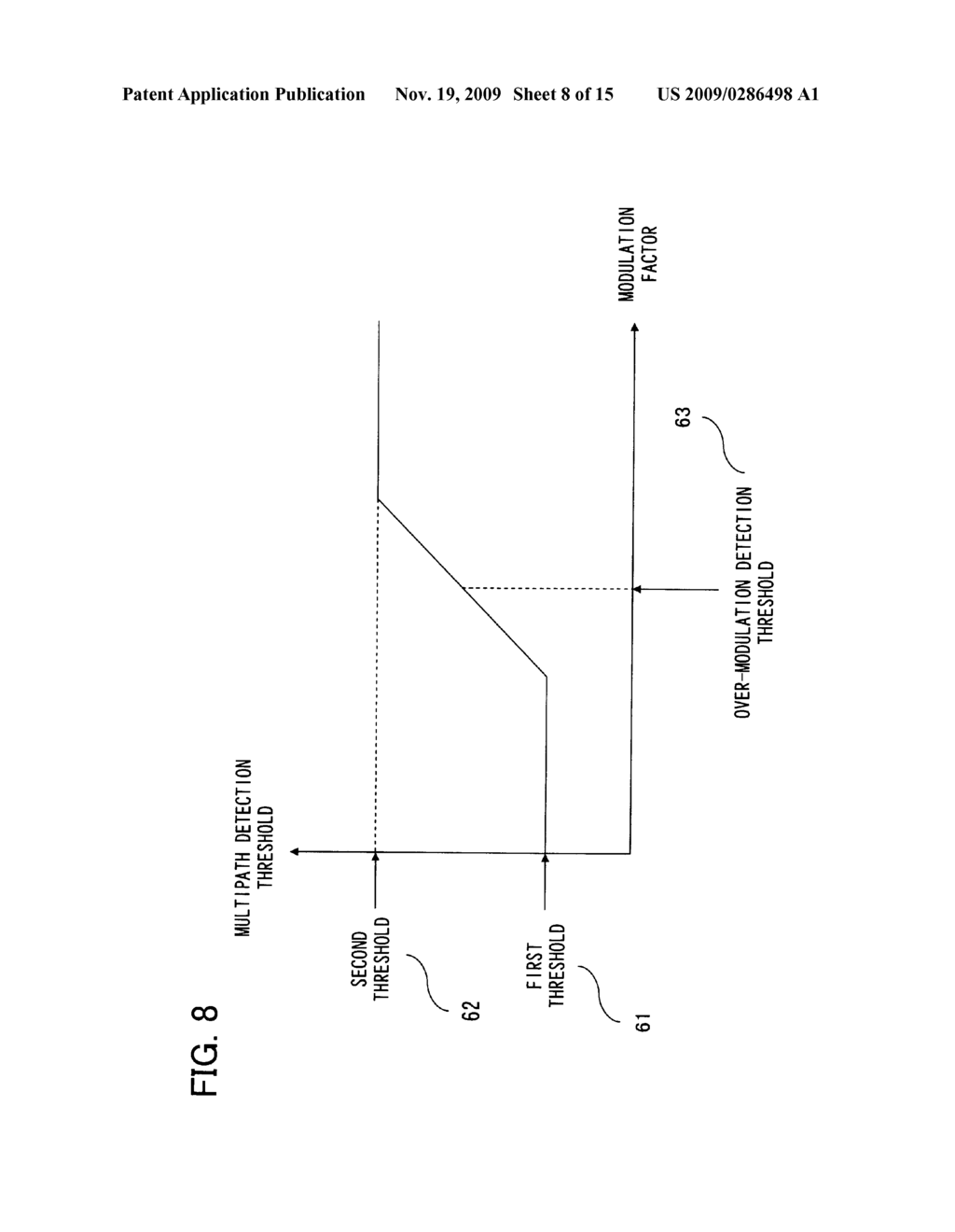 ANTENNA DIVERSITY RECEIVER AND ANTENNA SWITCHING CONTROL METHOD THEREFOR - diagram, schematic, and image 09