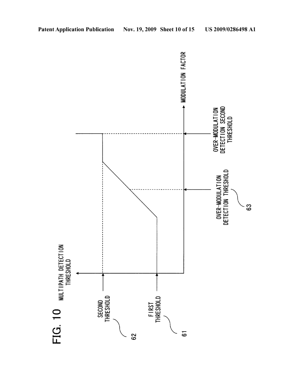 ANTENNA DIVERSITY RECEIVER AND ANTENNA SWITCHING CONTROL METHOD THEREFOR - diagram, schematic, and image 11