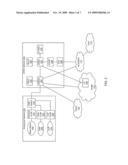 Fixed Mobile Convergent Service in Enterprise Environments diagram and image