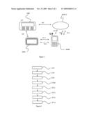 Granting And Use Of Rights Over A Telecommunications Network diagram and image