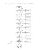 Apparatus And Systems For Providing Location-Based Services Within A Wireless Network diagram and image