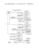 Apparatus And Systems For Providing Location-Based Services Within A Wireless Network diagram and image