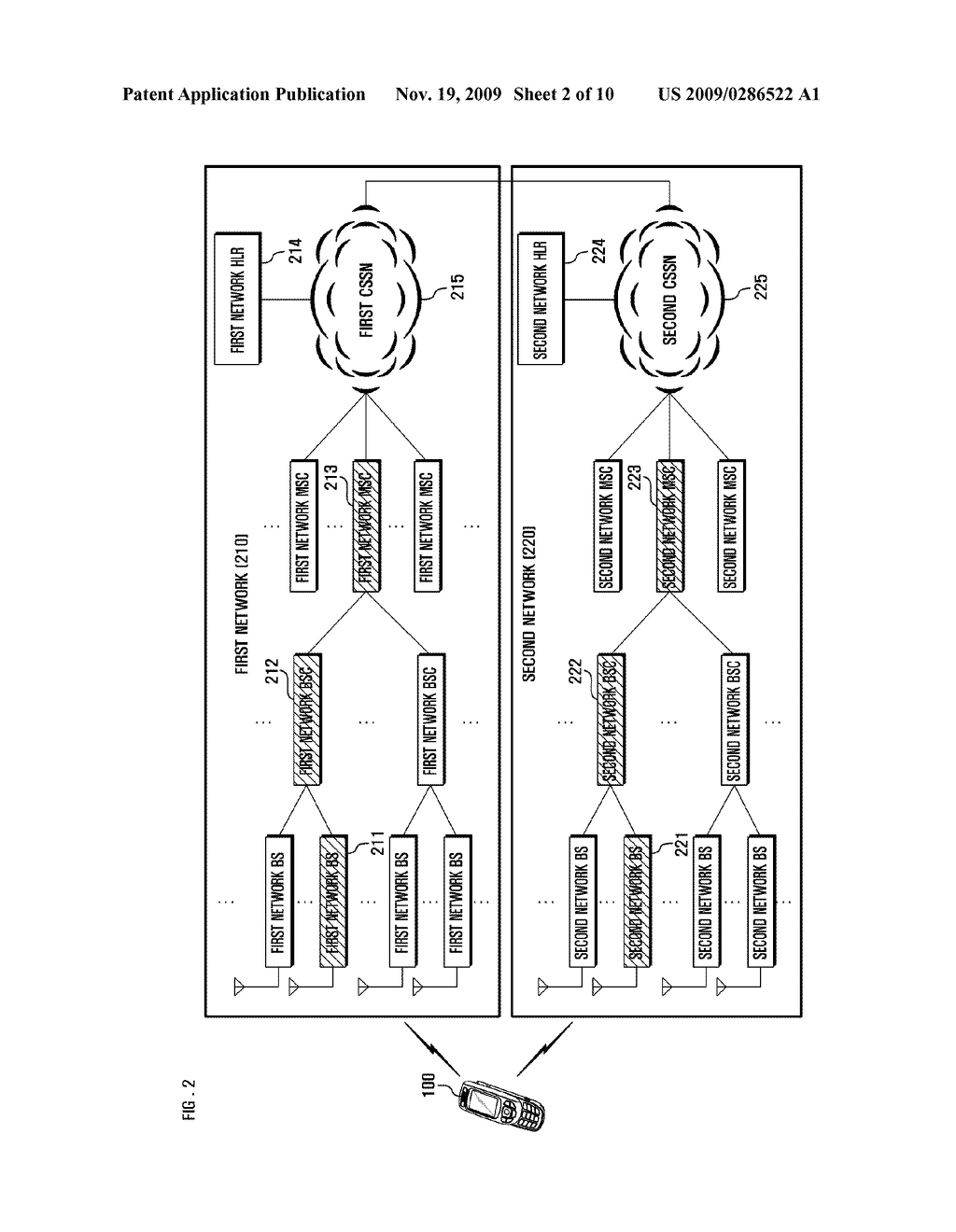 MULTIPARTY CALL PROCESSING METHOD AND APPARATUS FOR MOBILE TERMINAL - diagram, schematic, and image 03