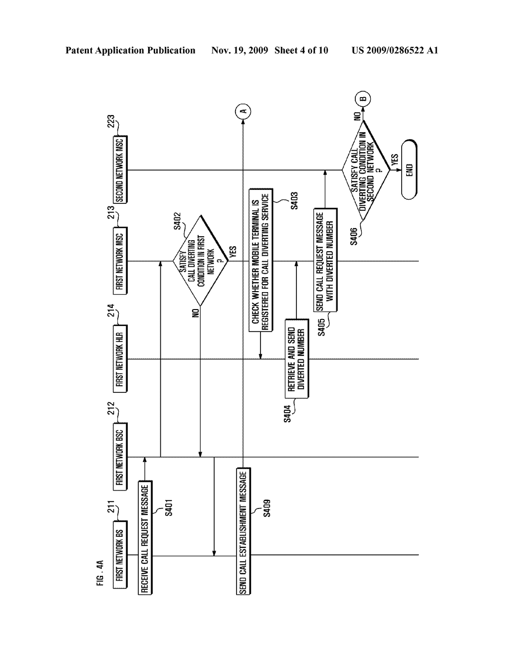 MULTIPARTY CALL PROCESSING METHOD AND APPARATUS FOR MOBILE TERMINAL - diagram, schematic, and image 05