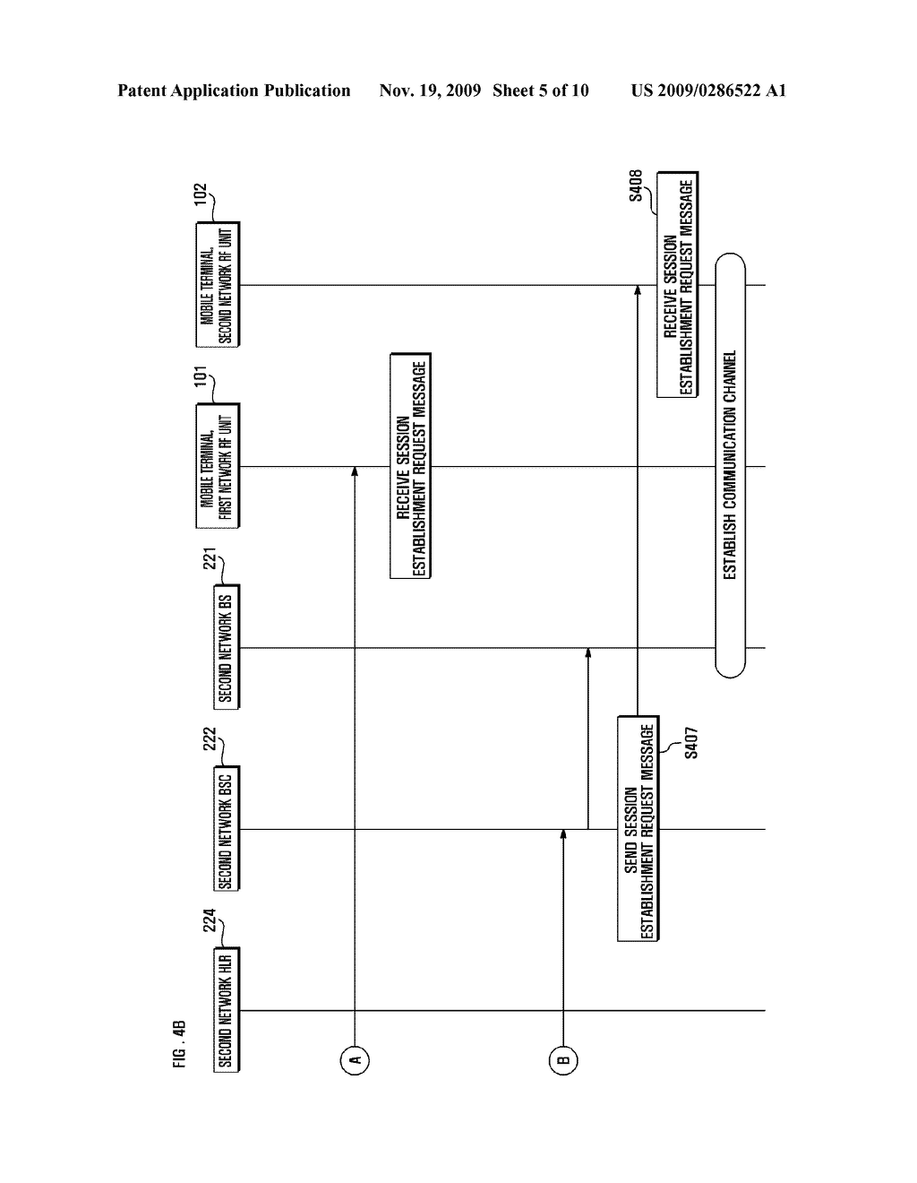 MULTIPARTY CALL PROCESSING METHOD AND APPARATUS FOR MOBILE TERMINAL - diagram, schematic, and image 06