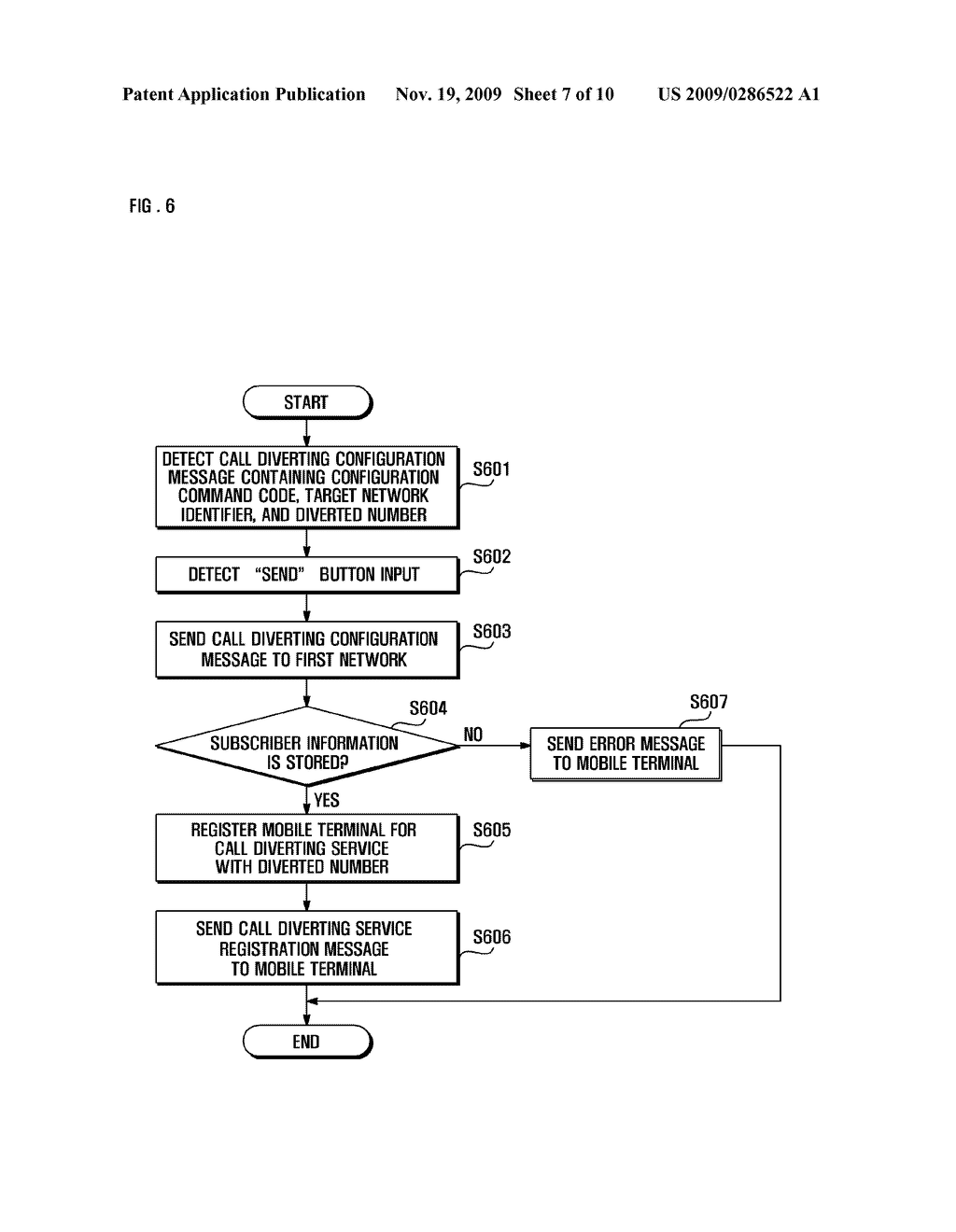 MULTIPARTY CALL PROCESSING METHOD AND APPARATUS FOR MOBILE TERMINAL - diagram, schematic, and image 08
