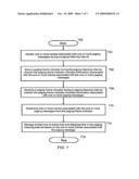 METHOD AND SYSTEM FOR MANAGING PAGING IN WIRELESS COMMUNICATION NETWORK diagram and image