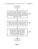 INTER-CONTROLLER ROAM MANAGEMENT AND PREDICTION FOR VOICE COMMUNICATIONS diagram and image