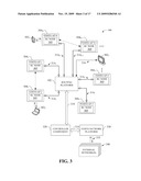 FEMTOCELL ARCHITECTURE FOR INFORMATION MANAGEMENT diagram and image