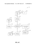 FEMTOCELL ARCHITECTURE FOR INFORMATION MANAGEMENT diagram and image